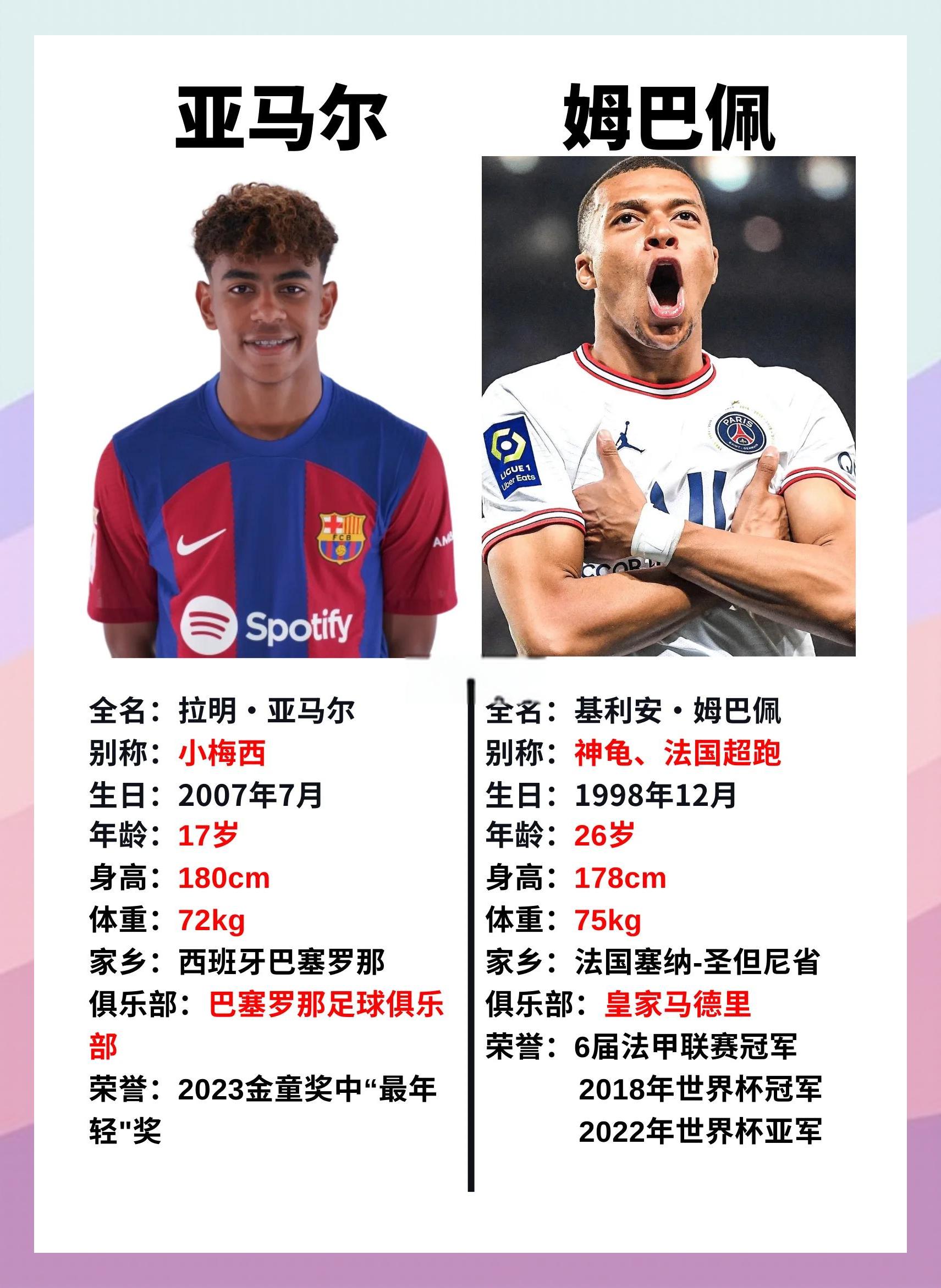 姆巴佩新星赛况扑朔迷离表现惊艳，TES未来可期！